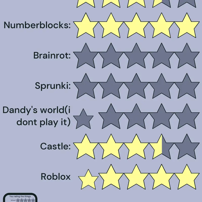 Game by @_Dog_Day