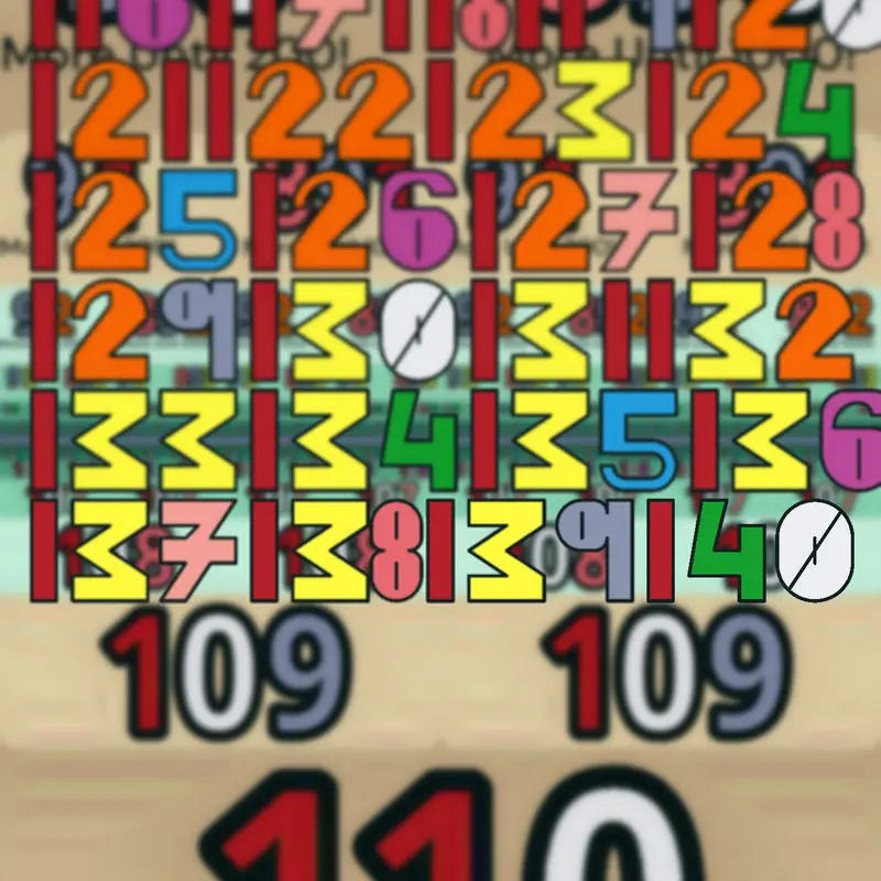Game by @minzaw2