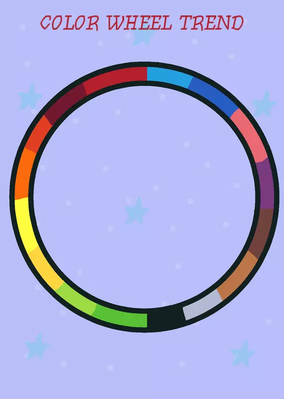Game by @chipchipicapapa