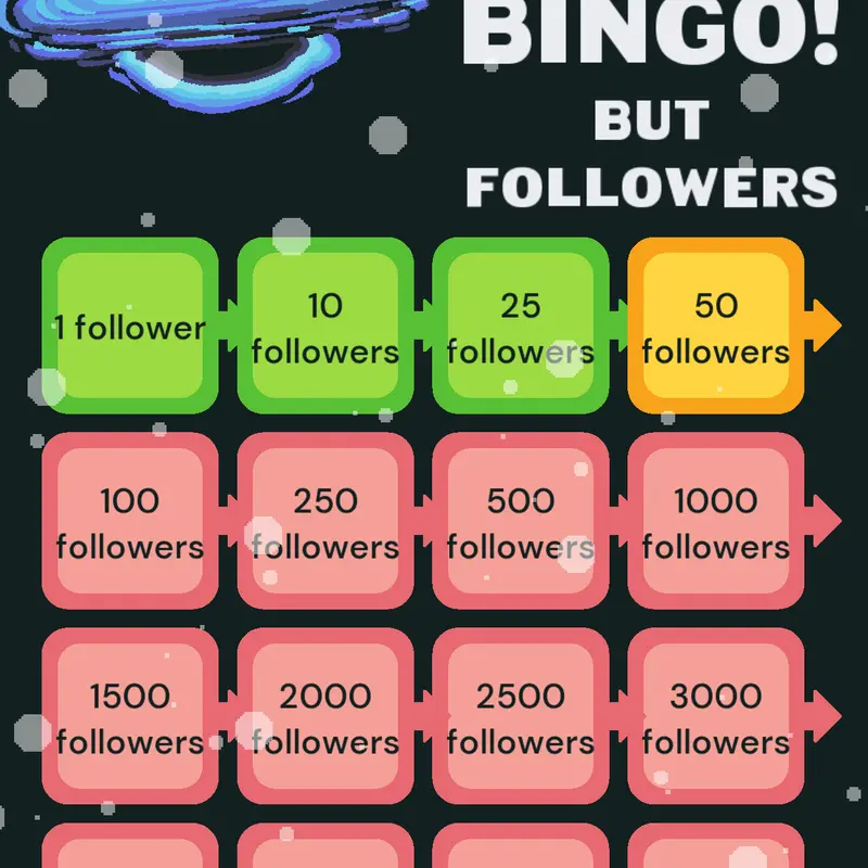 Game by @blaccube