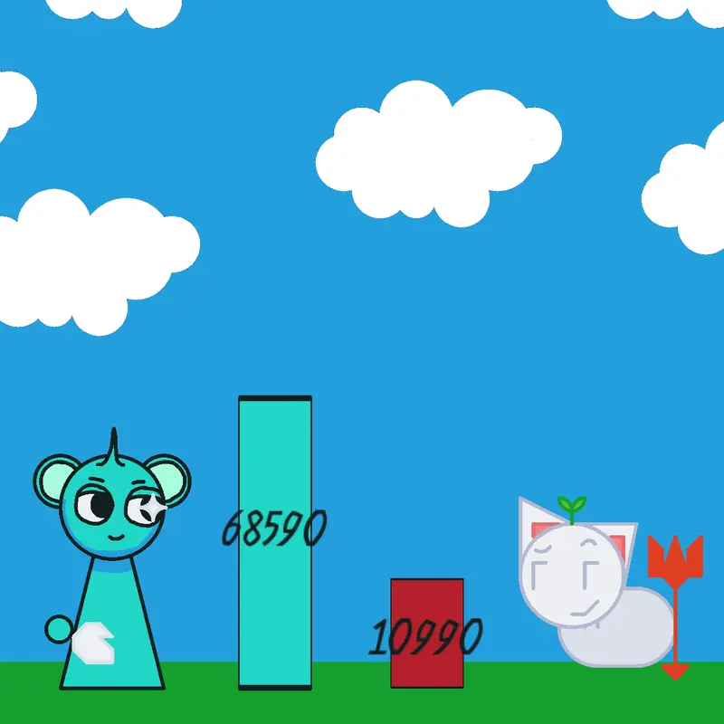 Game by @Sky1286