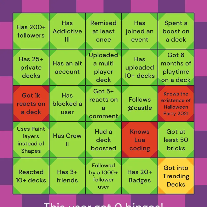 Game by @hoppys_cat_charlie
