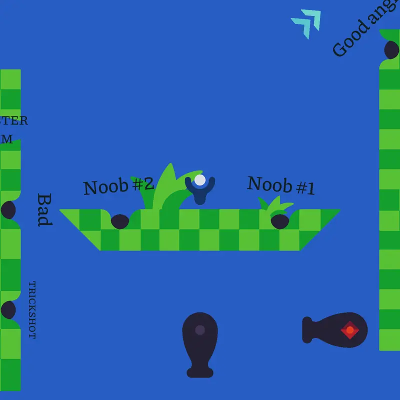 Game by @Martial_projects