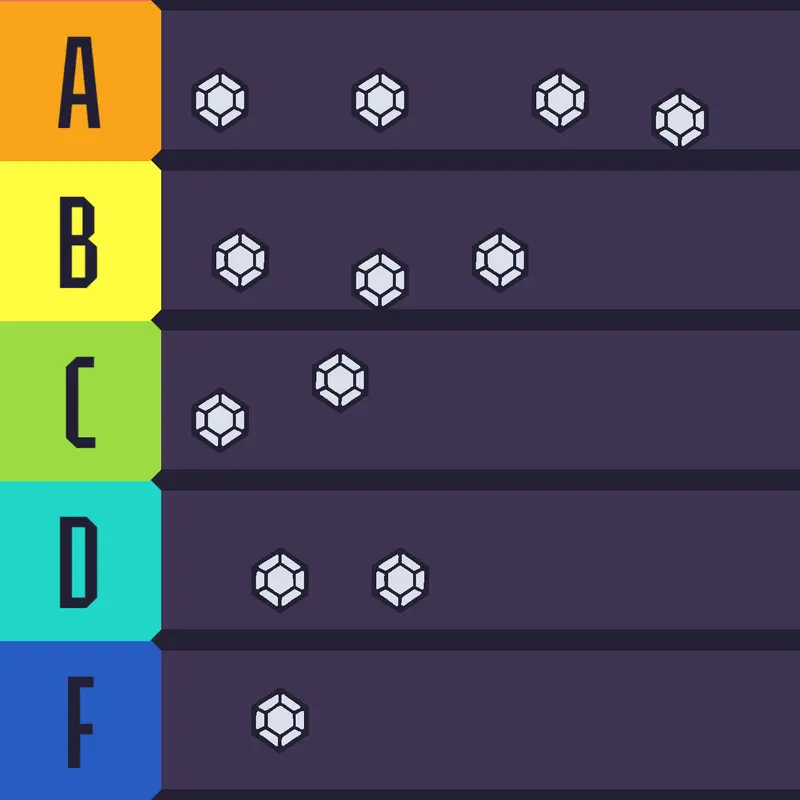 Game by @bifoutias