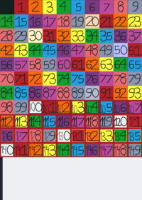 Numberbocks 1-200