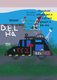 Meet tornado stalker 2!