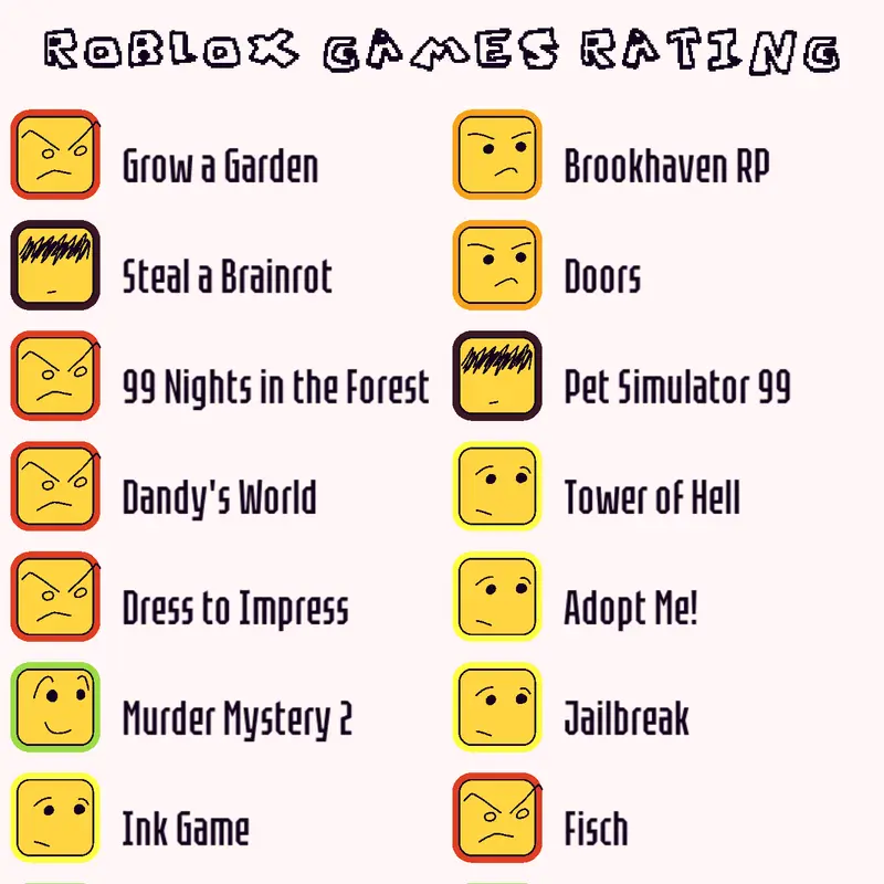 Game by @arispro1234562