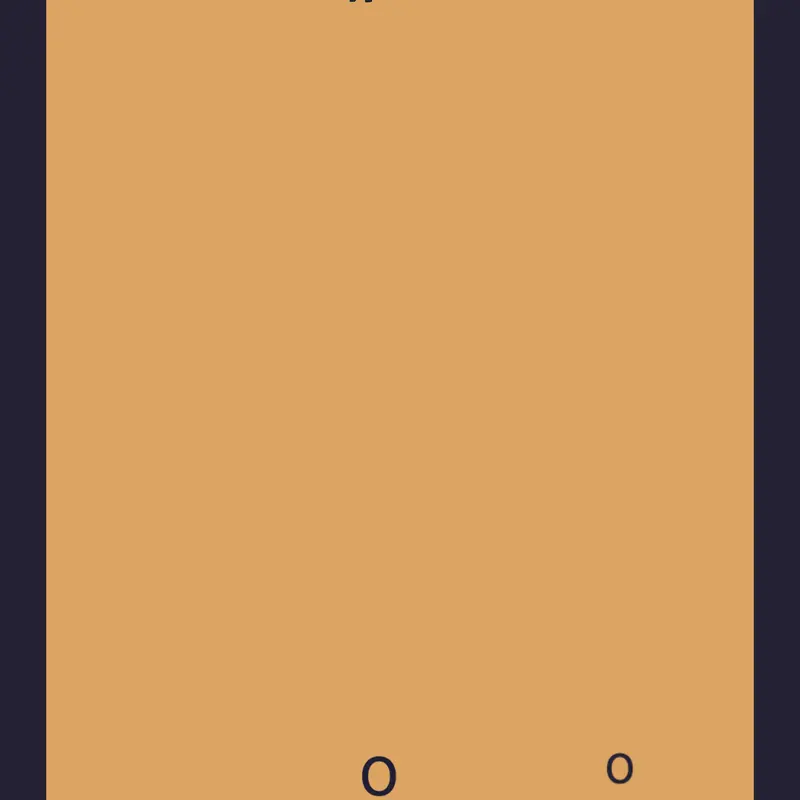 Game by @defiras