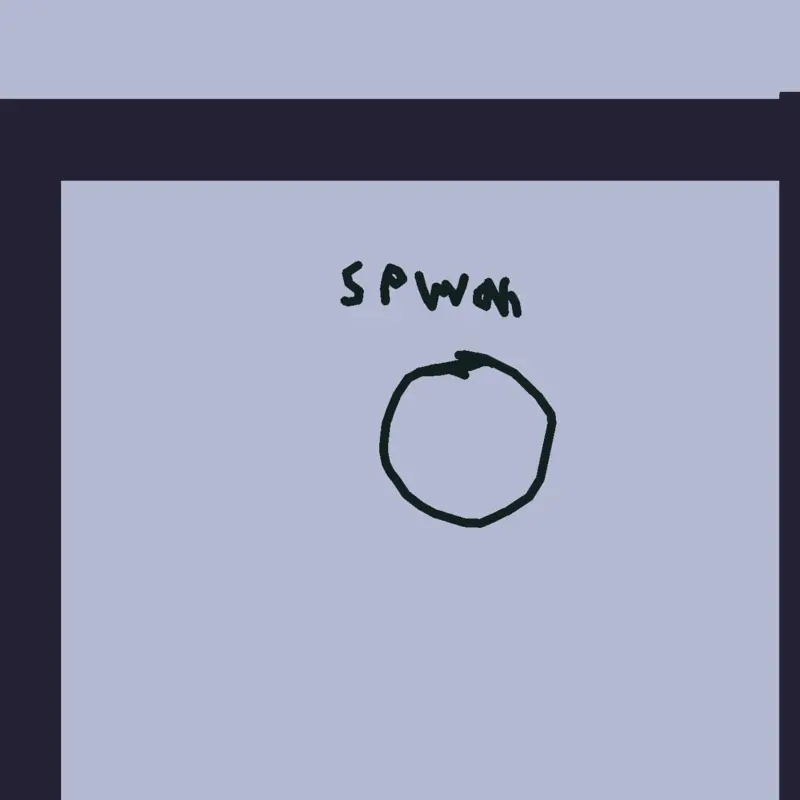 Game by @cyriel