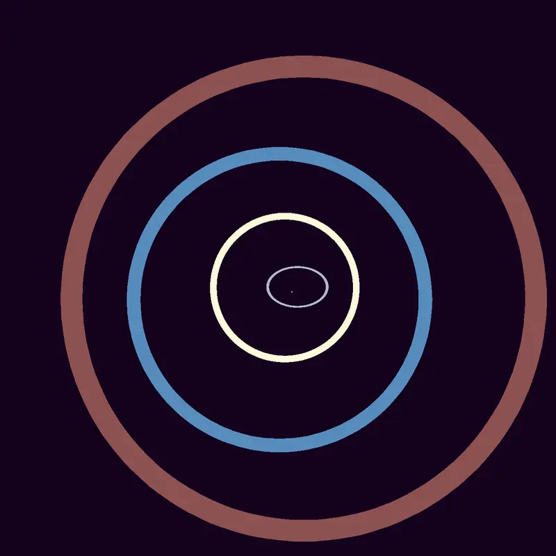 Game by @GoldenyDaGoldPlanet