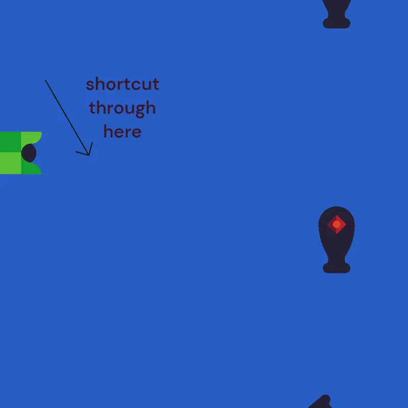 Golf shortcut by @GilbertMoreno