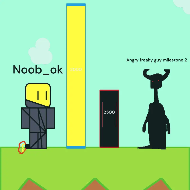 Game by @noob_ok