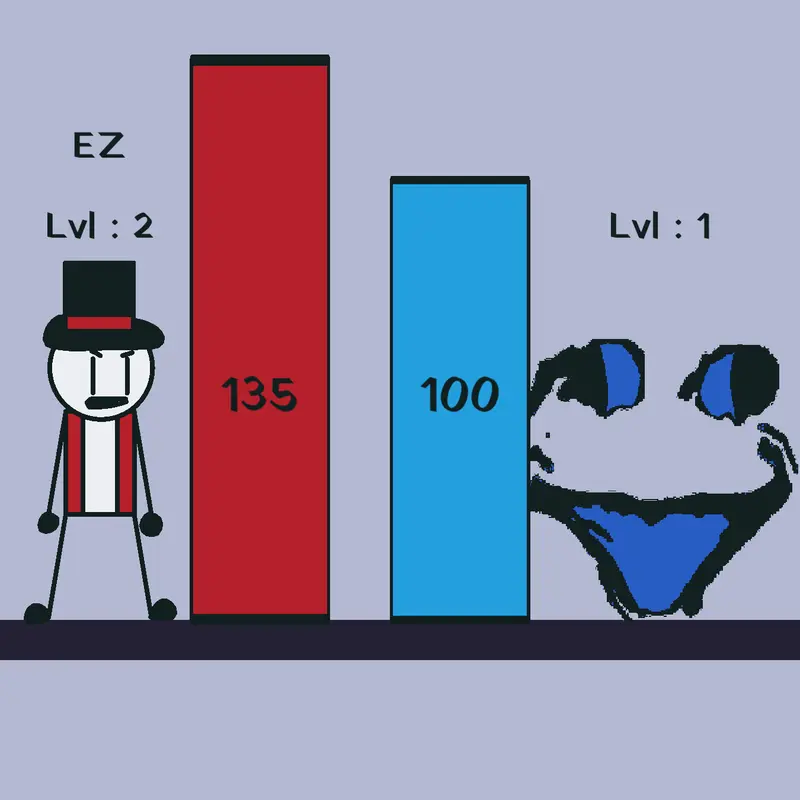 Game by @Lol_Games241