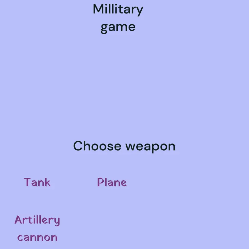 Game by @TheBmwGuy