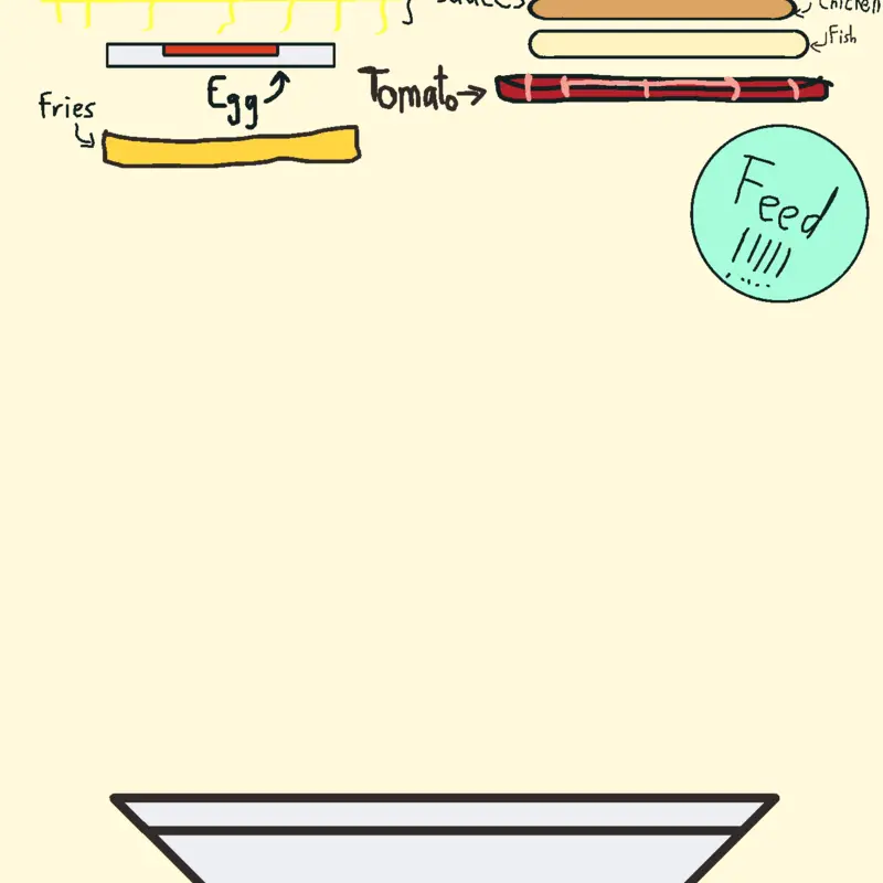 Make a burger! @DimthonyBROTHERS by @DimthonyBROTHERS