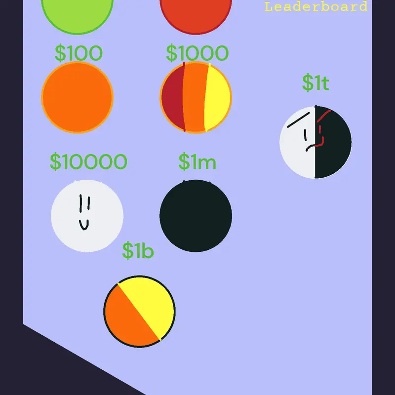 Game by @JoacoProductions