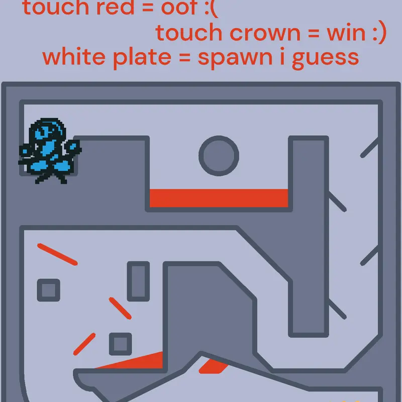 Game by @Twinklestar