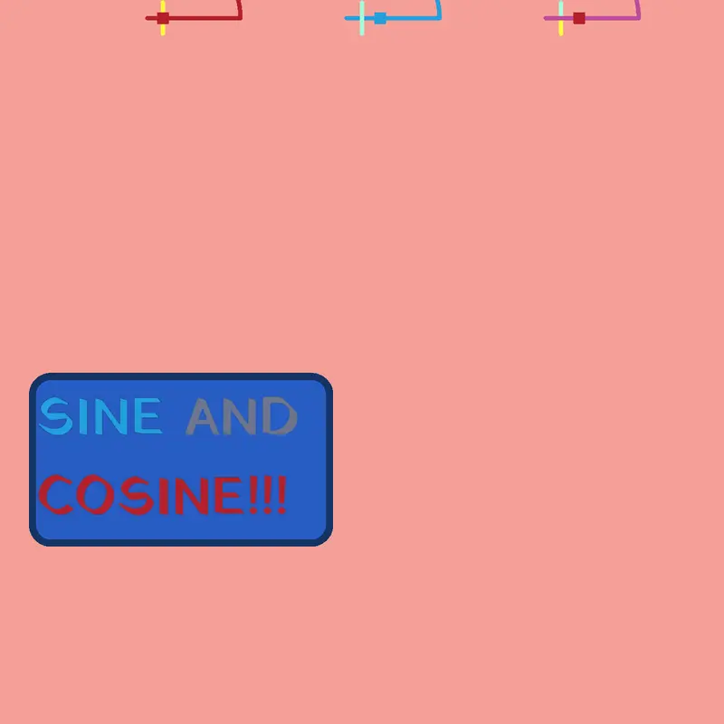 Learning sine and cosine i think by @i_lazee