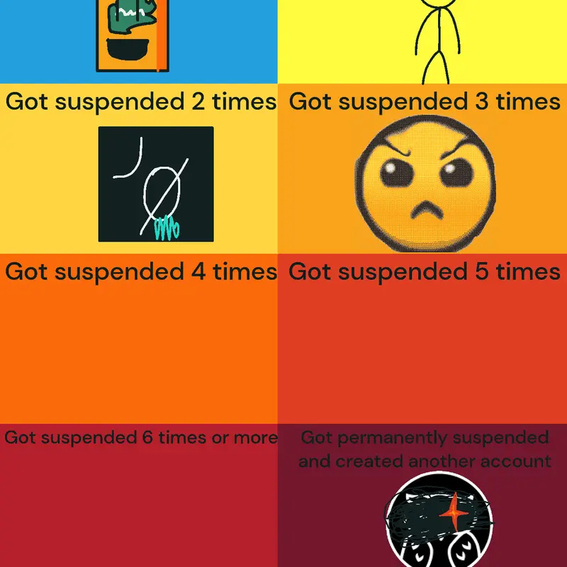 Suspend by @Anonuyomus