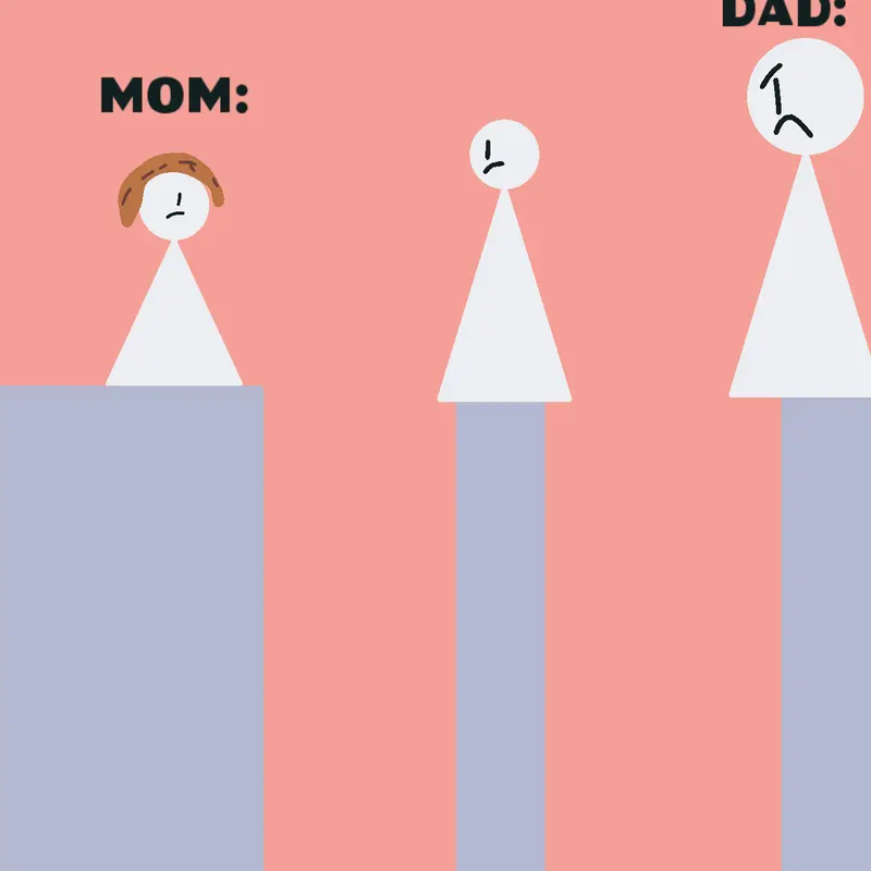 Game by @androidbutasian