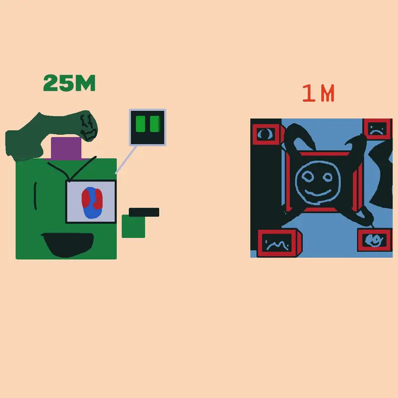 Game by @AntonioLopezGameDev