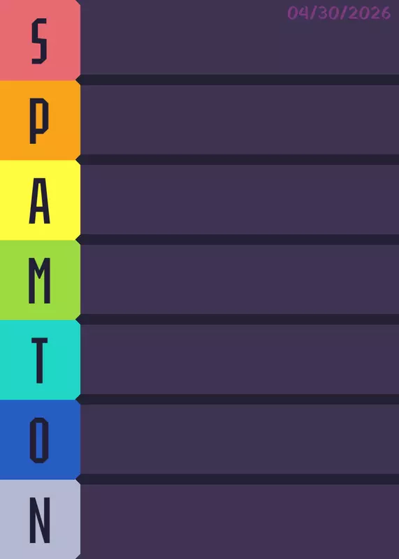 FNaS Ranking by @NotDeltaFriend