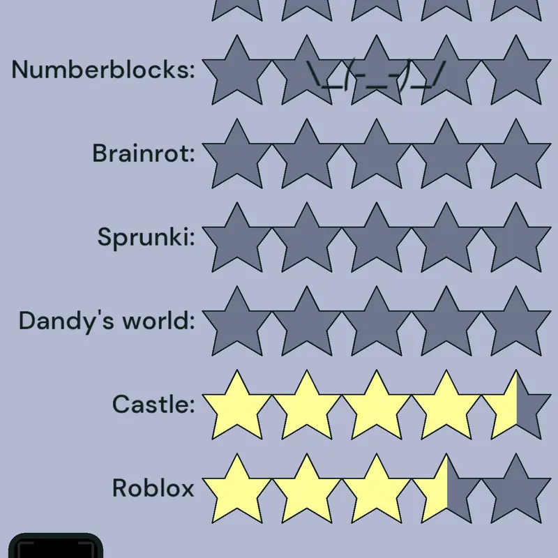 Game by @ashyHertzogenFAN