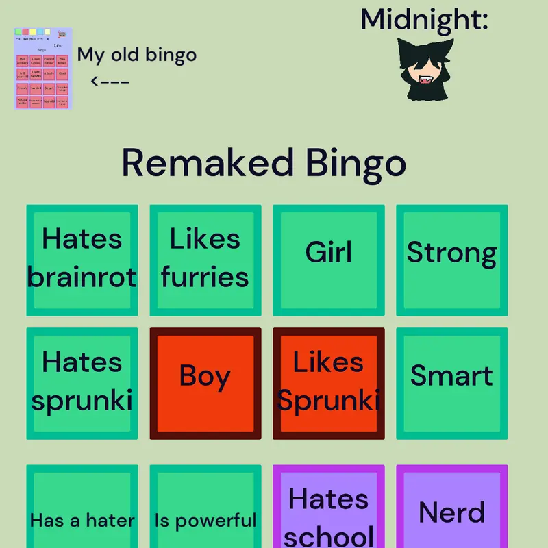 Game by @M1DNIGHTTH4T_TH3RIAN
