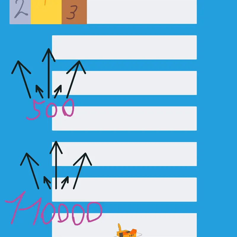 Game by @kirik26ko