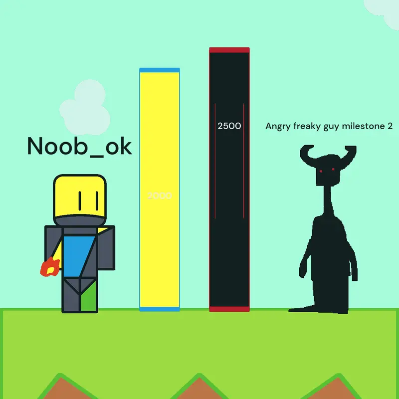 Game by @mecert_gami