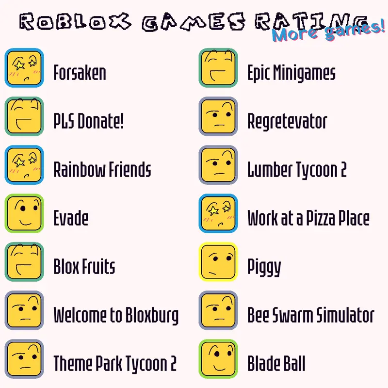 Game by @noobster_guy