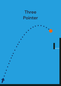 Three Pointer