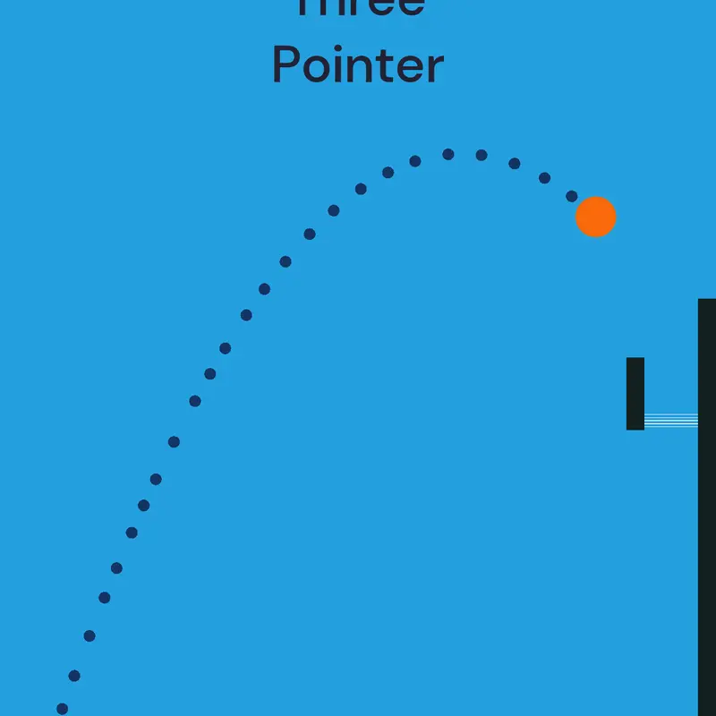 Three Pointer by @potato0124