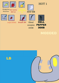 pepper bot(Modded Peppers)