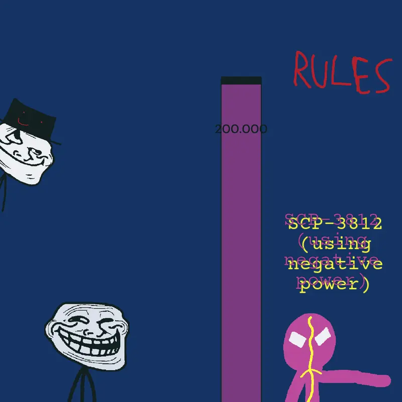 Game by @SCP-3812