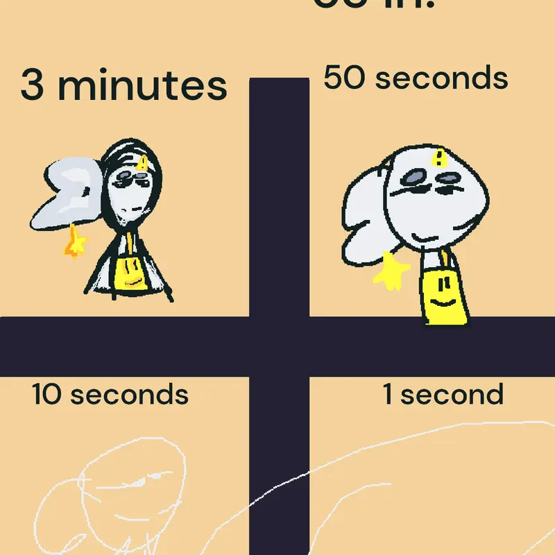 Game by @Nerochka