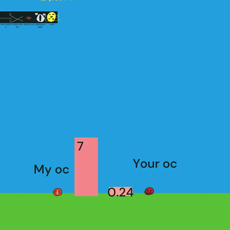 Game by @goldcastle_dontsuspendme