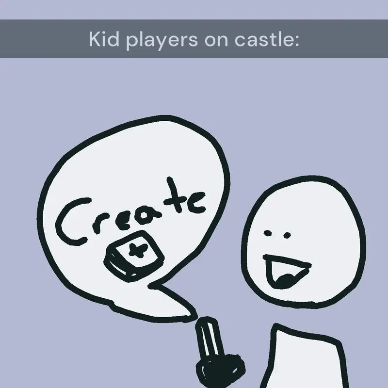 Game by @CastleProductions