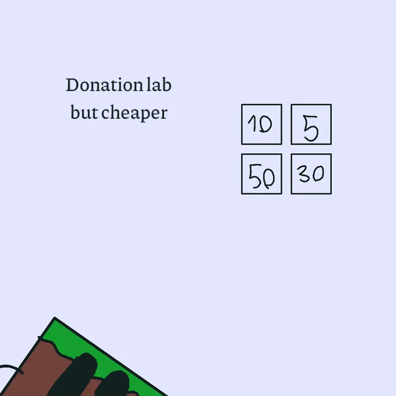 Game by @majnkraft