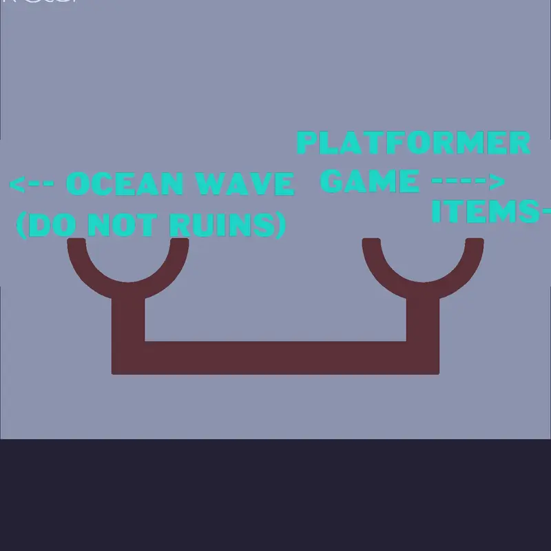 Game by @NHQH-VN