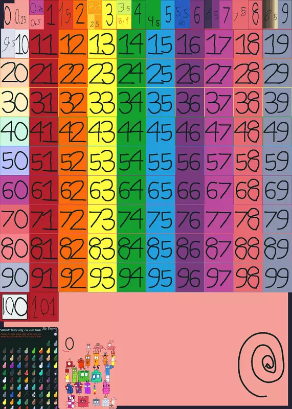 Game by @laboratory