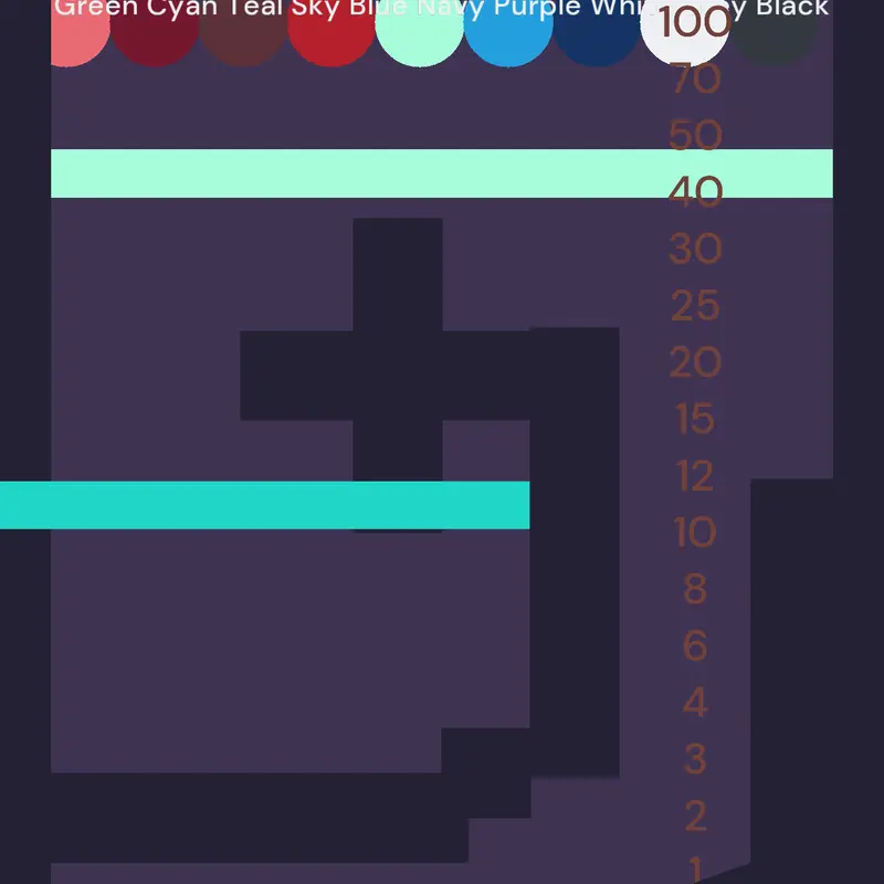 Game by @pzpm