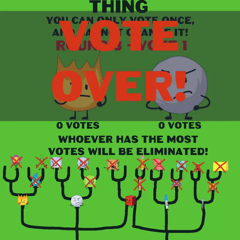 Game by @OrangeStickGuy