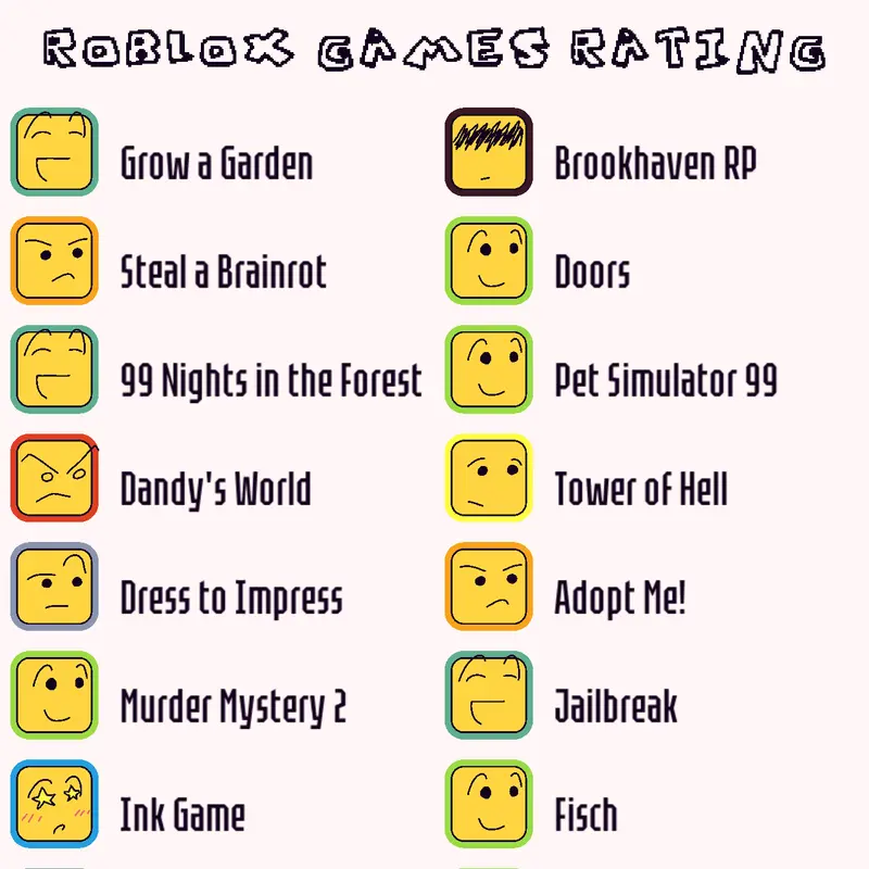 Game by @doubleteam