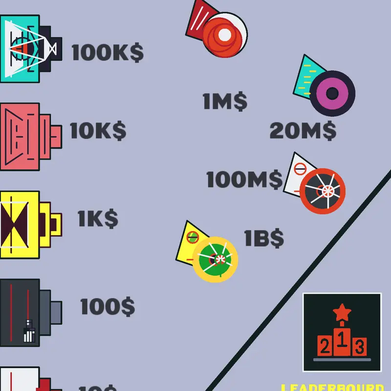 Game by @blackto