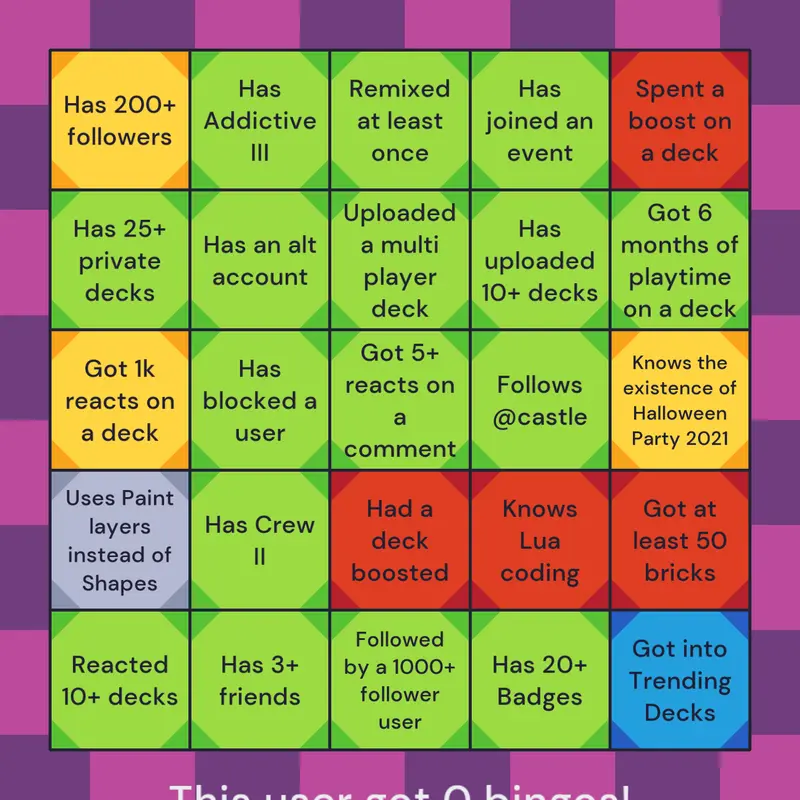Game by @Temu_IcedCave