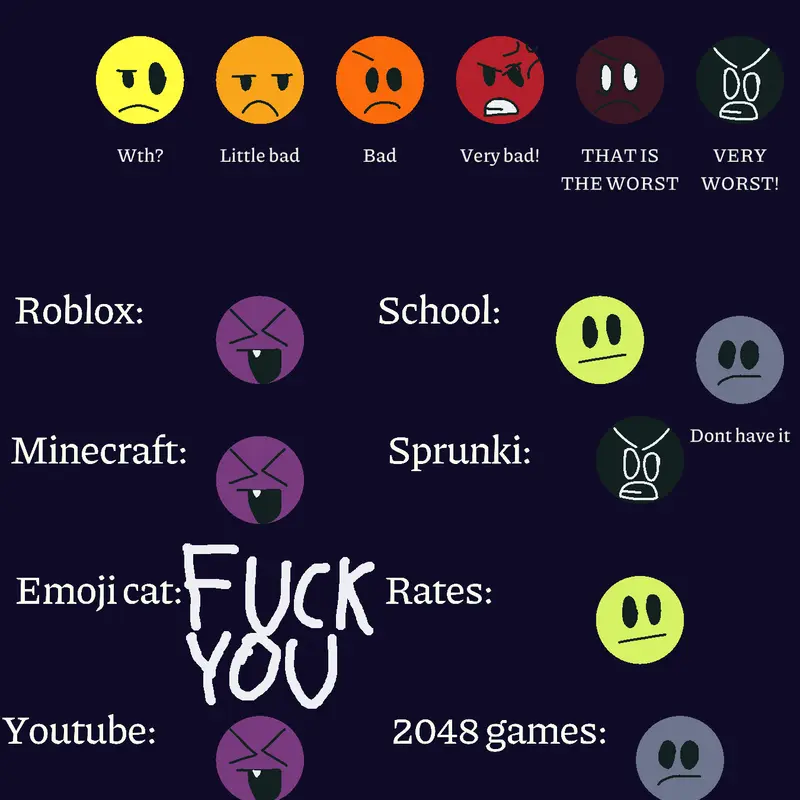 Game by @dablueguy6969420000