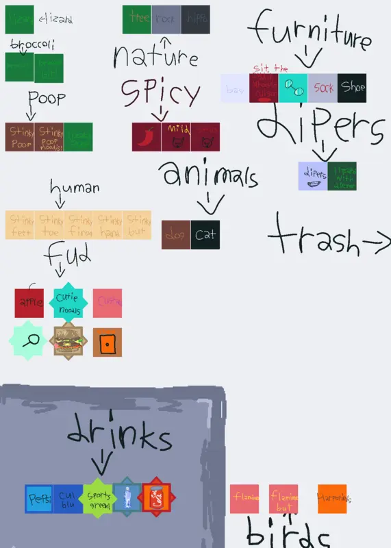 Game by @lazypizza