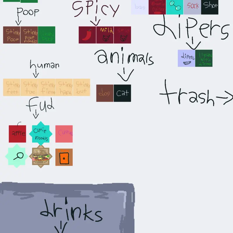 Game by @lazypizza