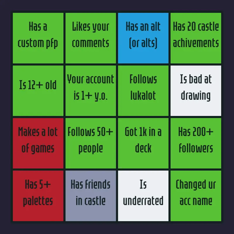 Game by @Ralz_Lazydev